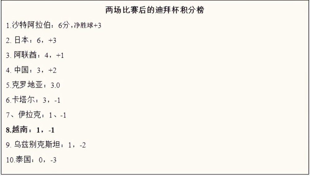 球迷三写道：“瓜迪奥拉应该专注于半场谈话，而不是斥责裁判。